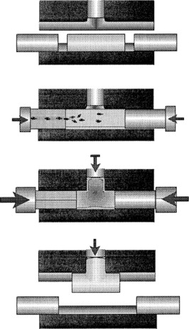 Comprehensive Guide to Industrial Hydroforming Machines