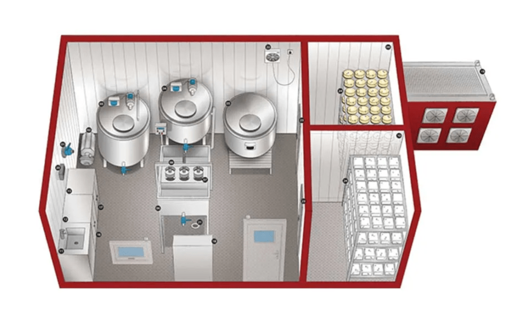 Mobile Munitions Manufacturing Hub